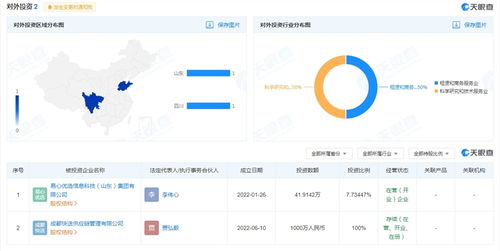 快手于成都成立快送供应链管理公司,注册资本1千万