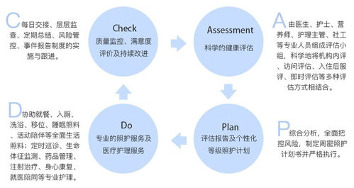 新华保险 业务领域 养老产业